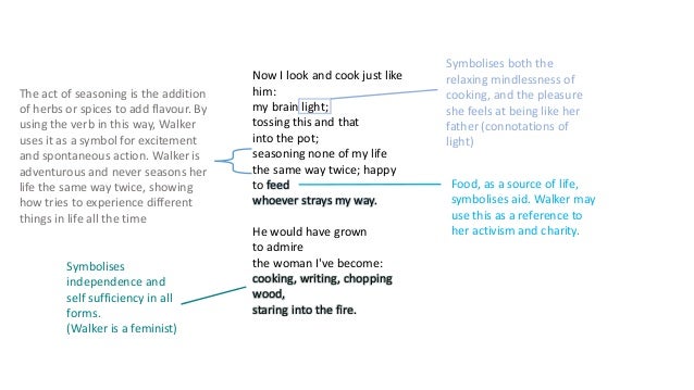 alice walker father Poem at 39 alice walker